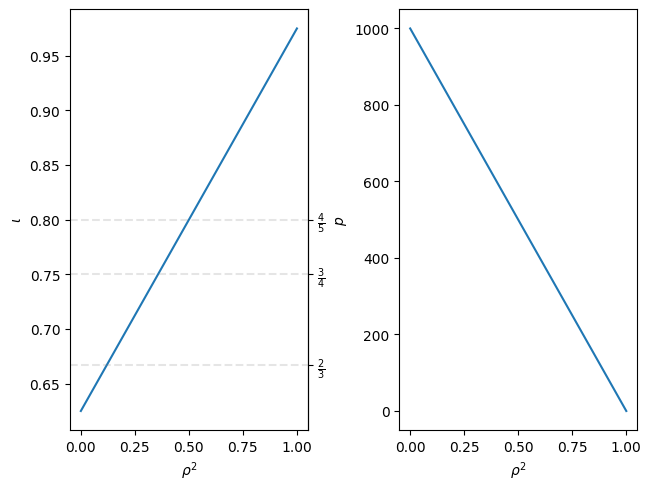 ../../_images/08155dc2111536db5d3038af12ba7b24112dfe2c06840ccb474ceeac101bde8b.png