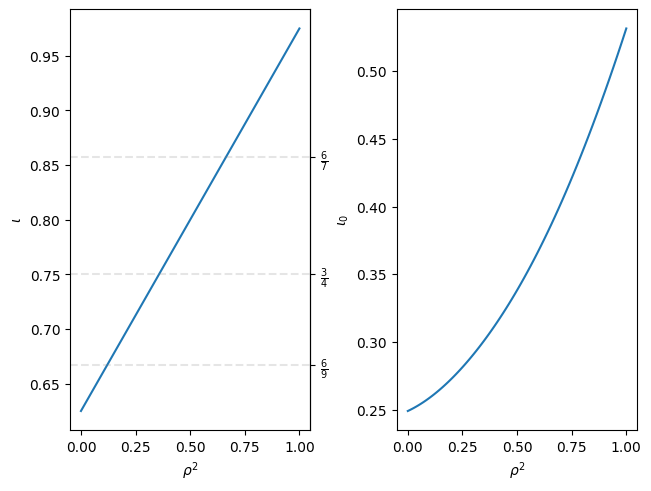 ../../_images/36de8a4b7dda5131df66636f3860dad97dc00375861bb3f18ef2f9ec887abbf7.png