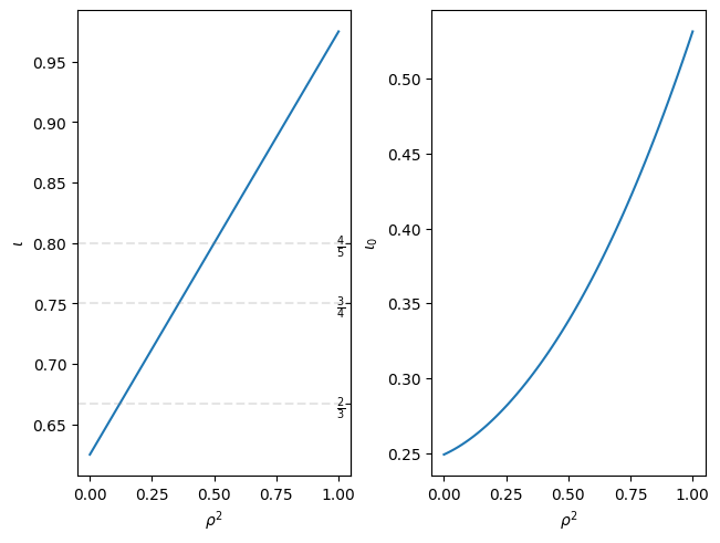 ../../_images/cebe7ecd55dcb32a48fe91592130185c24aa0d4efb266ec8acd026d647649d31.png