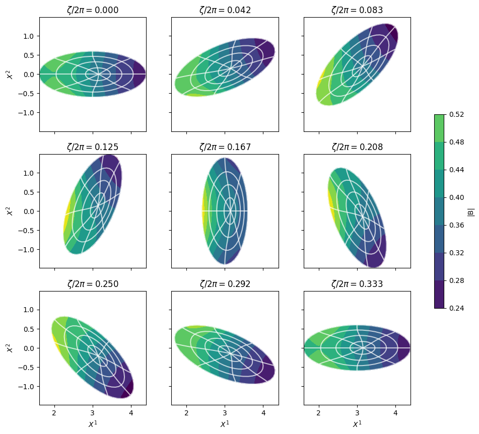 ../../_images/41ee9dce1860daa143ab67e4e5a2333043d5de55809a9ec27f54b6f6b94bcd21.png