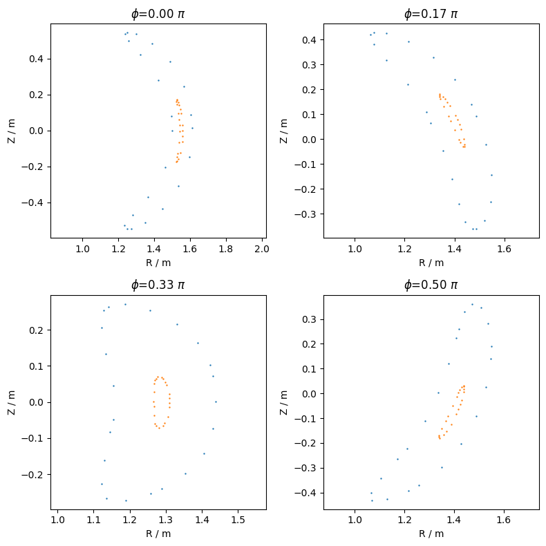 ../../_images/4289476183f8bf24a3861da01494775afd8363fb1dc65a6e35a7130e5c8d5858.png