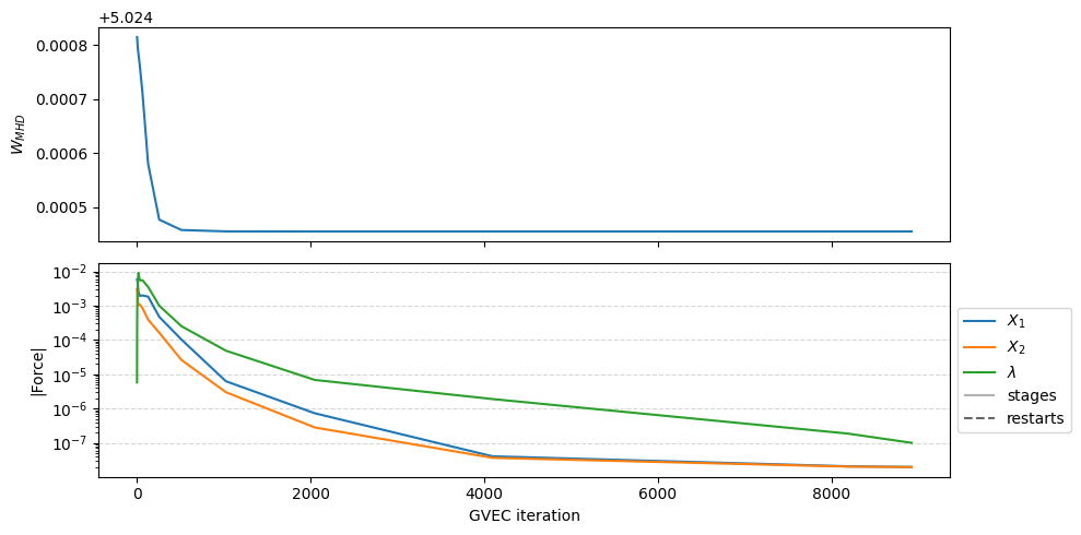 ../../_images/5f2293a81141dcdbb83a958ec19dd72b270b8e3a560112133d1a9446fe76abfe.png